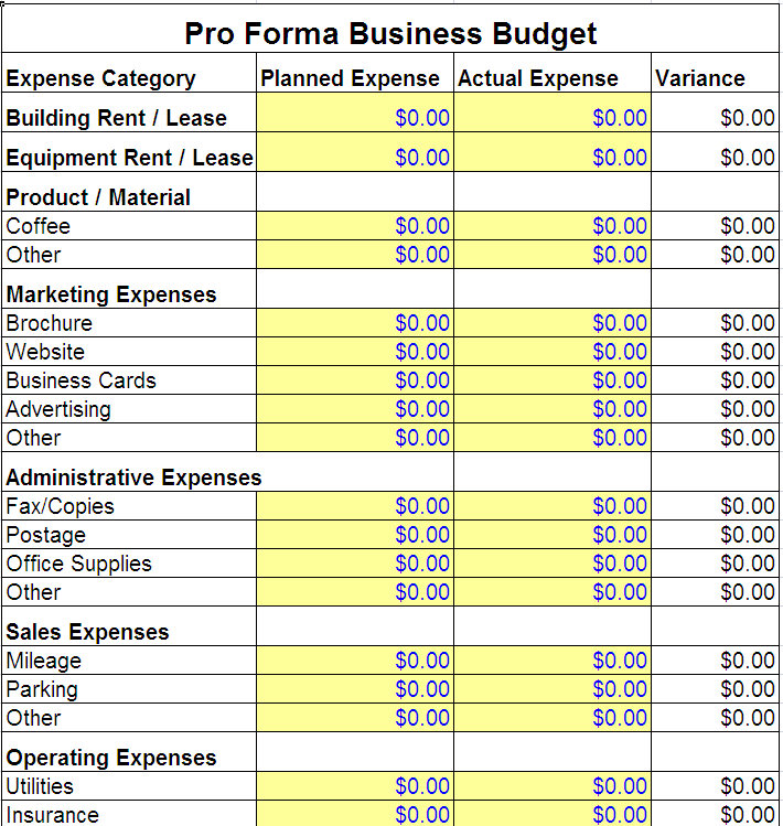 free business expneses spreadsheet with categories for mac